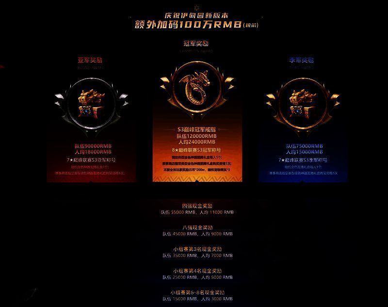 新竞技体验相关画面1