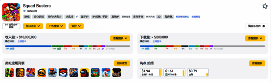 《爆裂小队》相关宣传图2