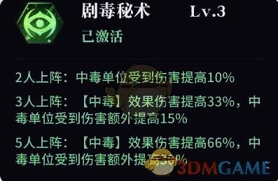 永夜降临复苏深度中毒效果相关图片