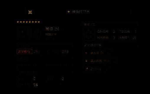 白鸟职业相关图片