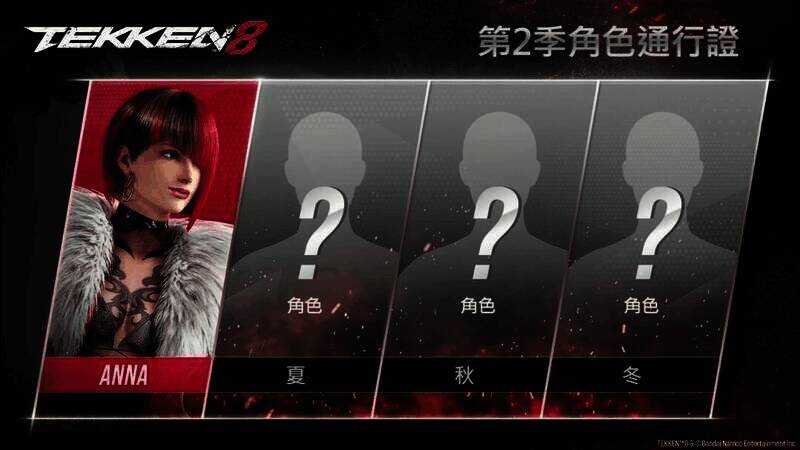 《铁拳8》相关宣传图片4