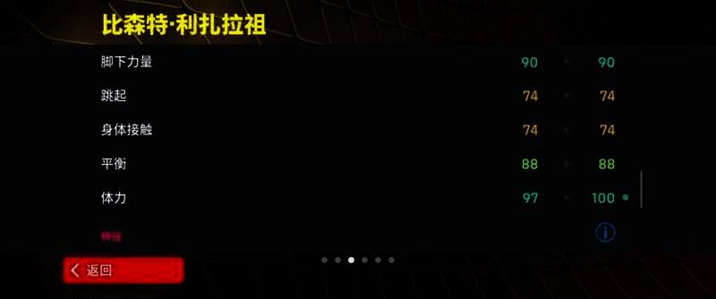 利扎拉祖比赛精彩瞬间图7