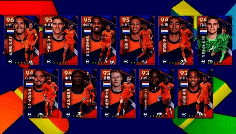 荷兰国家队精选球员相关宣传图