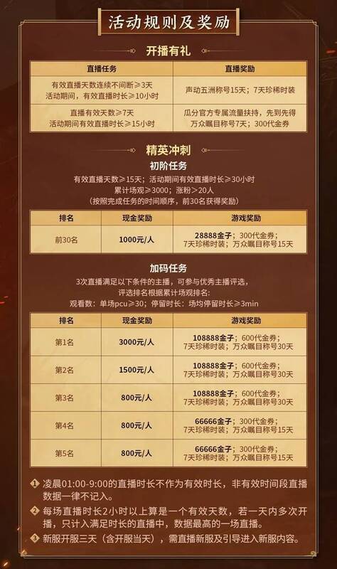 御龙在天手游国战主播招募相关图片2