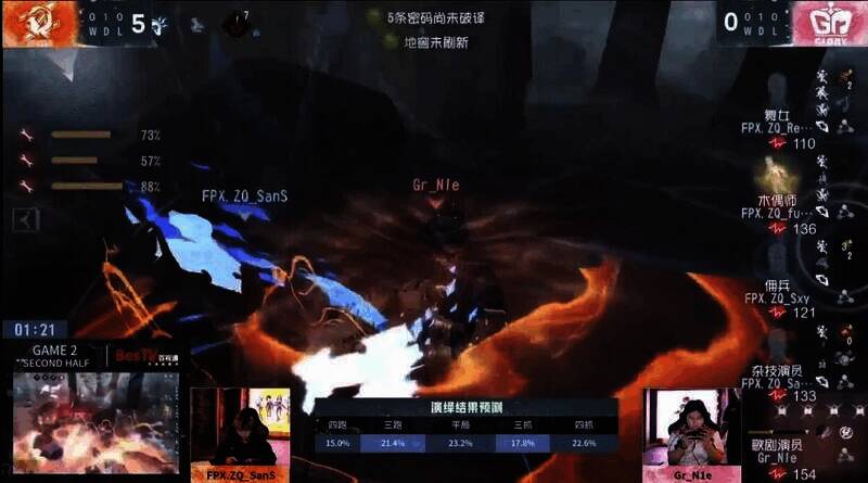 杂技演员红球打断失常画面