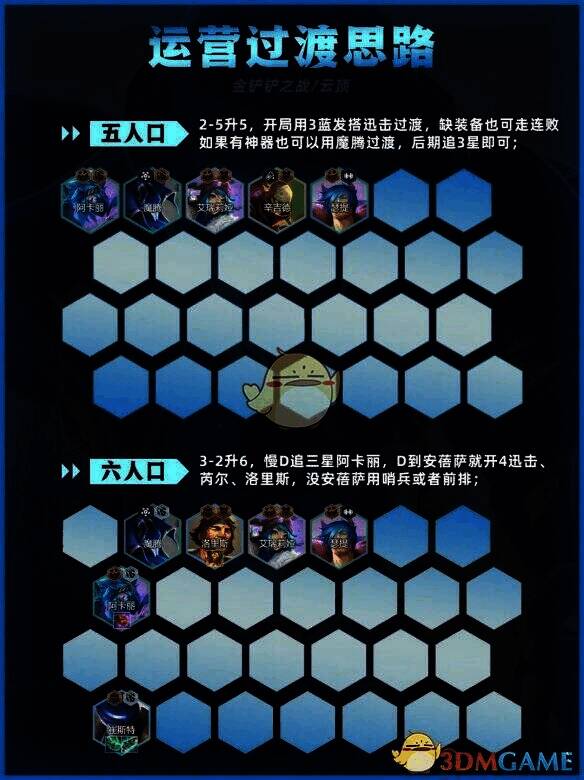 金铲铲之战迅击卡牌运营攻略图一