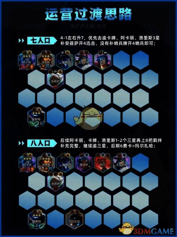 金铲铲之战迅击卡牌运营攻略图二