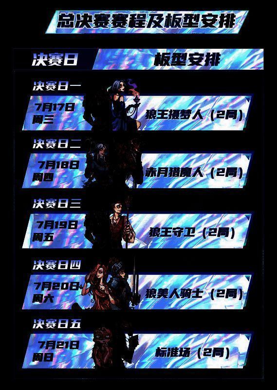 狼人杀门派联赛第四赛季总决赛相关图片3