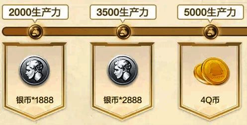 生产力提升奖励活动图