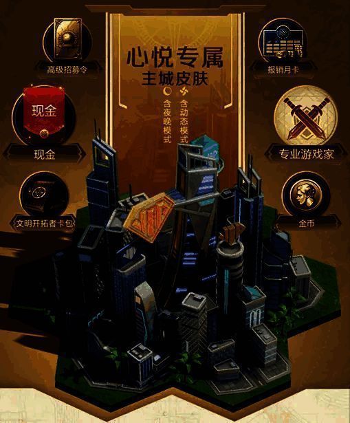 拎包入驻 2.0 活动图