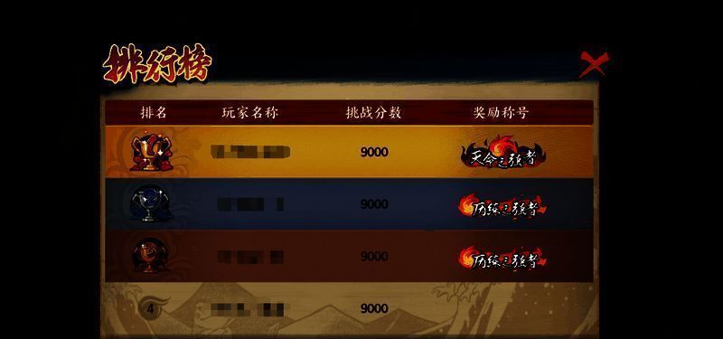 排行榜相关图片