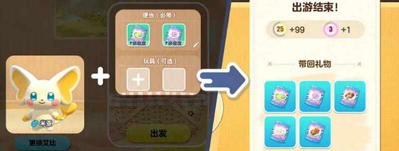 蛋仔与出游艾比拍照互动画面