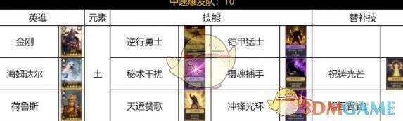 荒野国度土系中速爆发队相关图片2