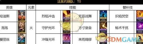 荒野国度游戏角色展示