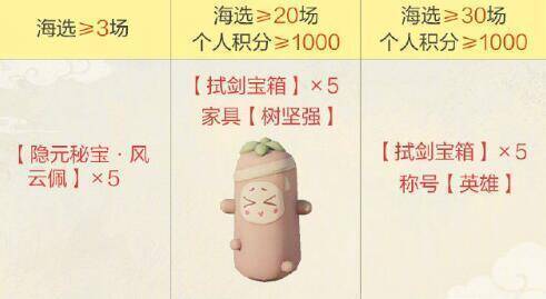 海选奖励相关图片