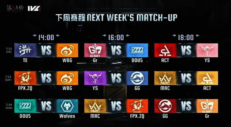 《第五人格》2024夏季赛相关赛事宣传图