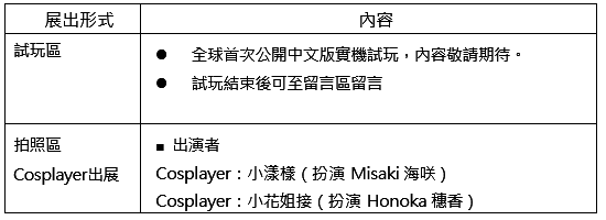 VenusVacation PRISM展出形式图片