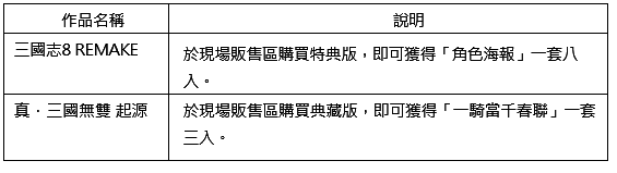 现场购买游戏好礼图片1