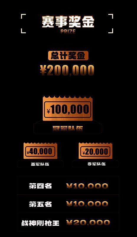 2024虎牙和平精英战神杯·主播赛宣传图5