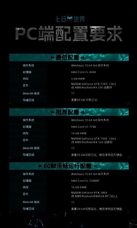 《七日世界》PC端配置要求图