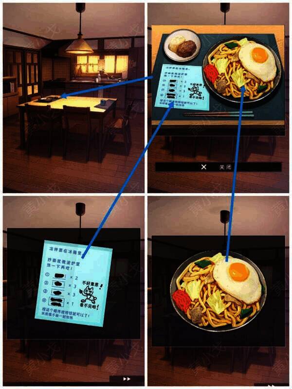 点击餐桌获得物品图片