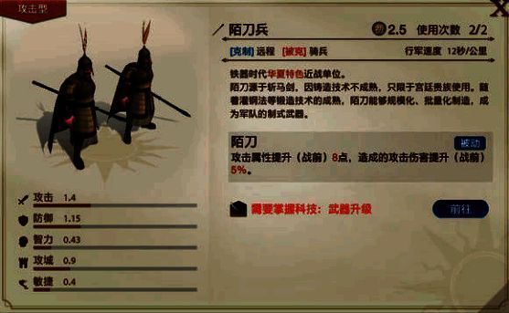 《世界启元》游戏画面2