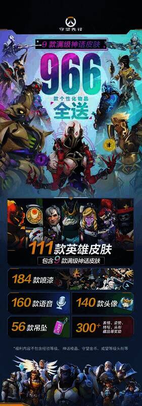 《守望先锋》国服回归奖励相关图片1