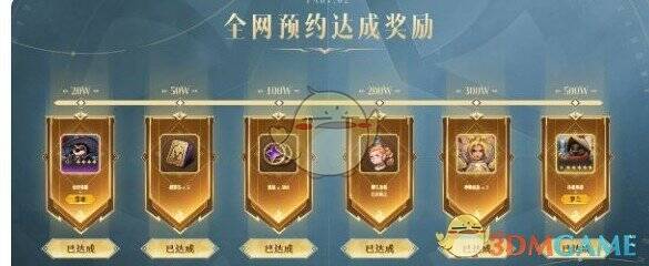 荒野国度预约奖励示意图