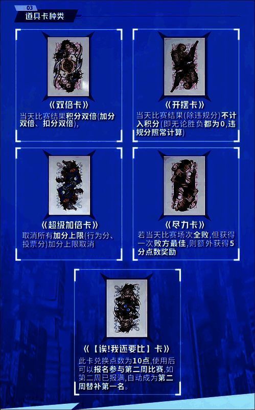 道具卡使用相关数据图片