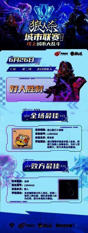 6月26日C组对局精彩瞬间图片