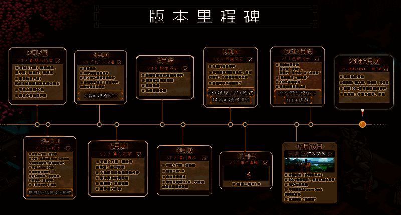 《大侠立志传》相关宣传图2