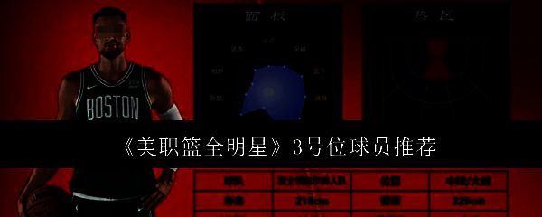 美职篮全明星相关图片1