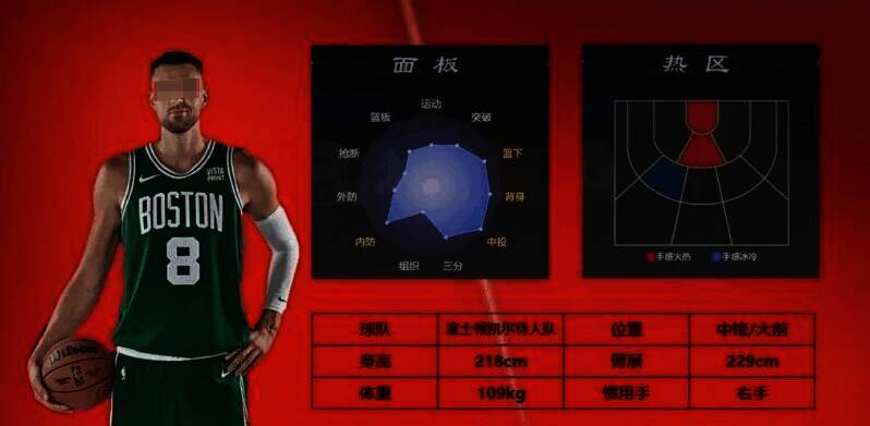 美职篮全明星相关图片2