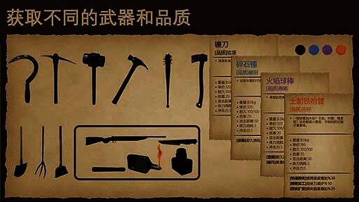 《末世孤航》武器画面