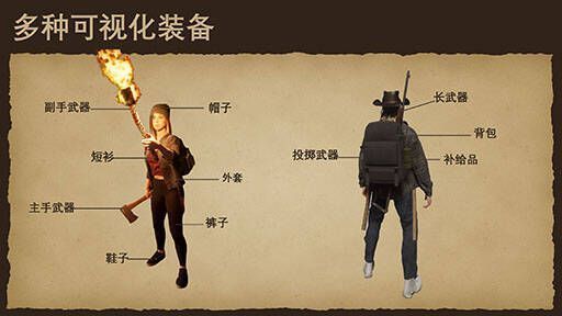 《末世孤航》角色定制画面