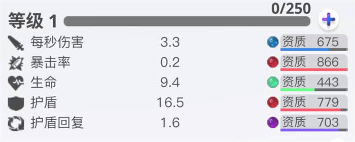 图片8.jpg 啾啾资质等级说明画面