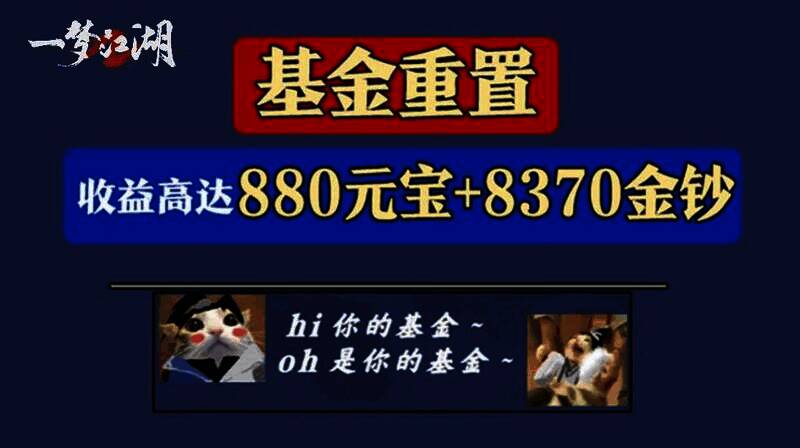 基金重置活动宣传图