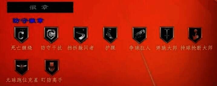 美职篮全明星2号位球员相关图片2