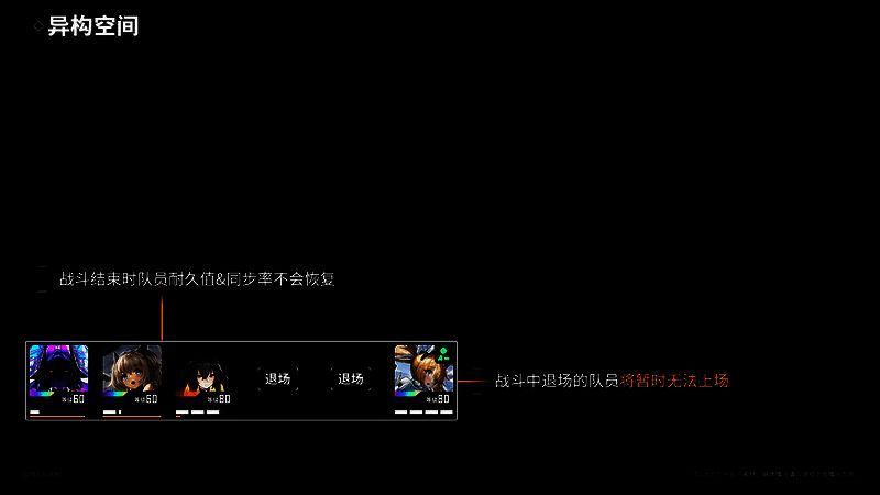 游戏注意事项图1