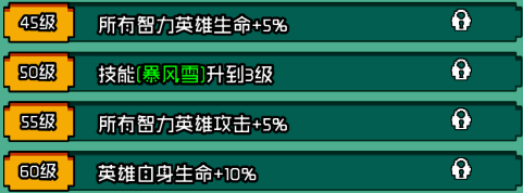 等级解锁相关图片3