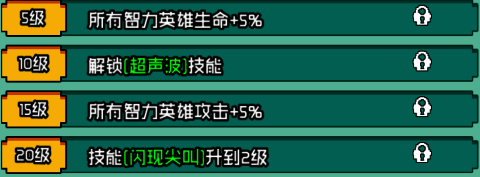 等级解锁相关图1