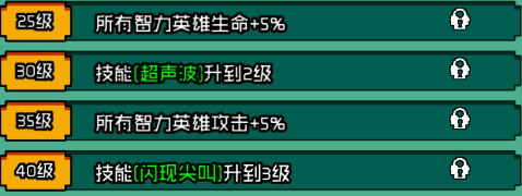 等级解锁相关图2