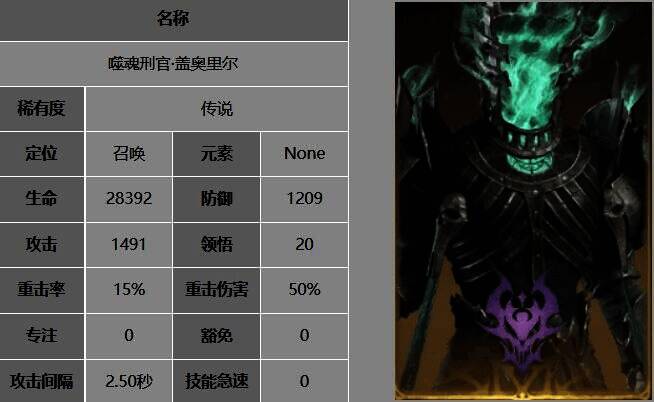 加雷特相关配图