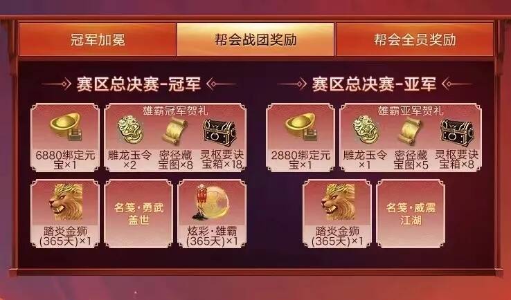 冠军专属称号展示图