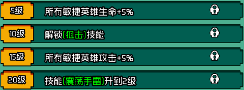 等级解锁相关图片1