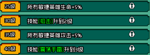 等级解锁相关图片2