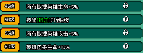 等级解锁相关图片3