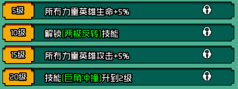 等级解锁相关图1