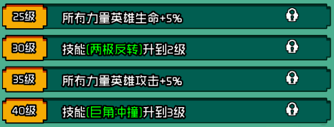 等级解锁相关图2