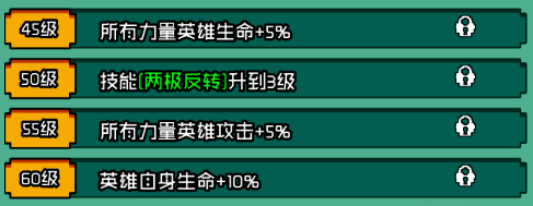 等级解锁相关图3